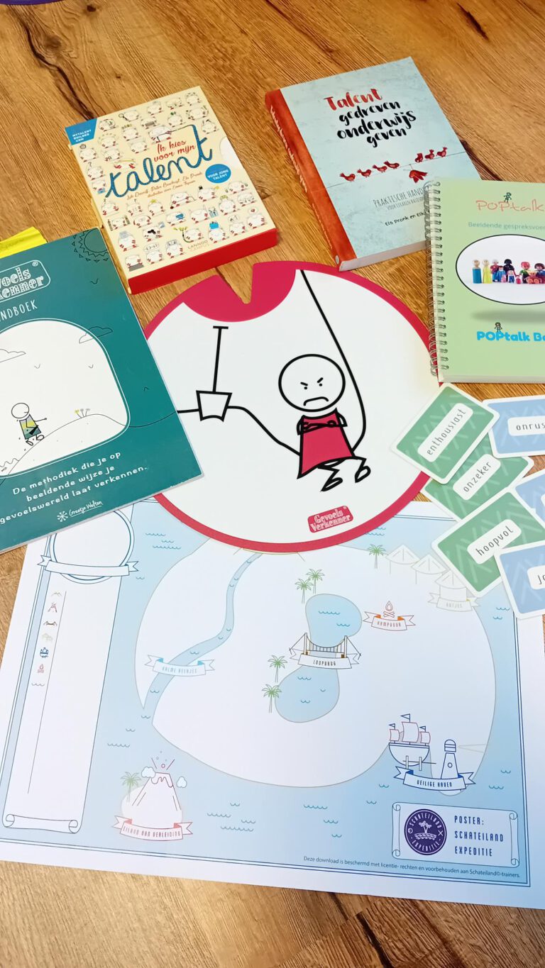 GevoelsVerkenner gebruikt tijdens kindercoaching bij Plezier in Leren